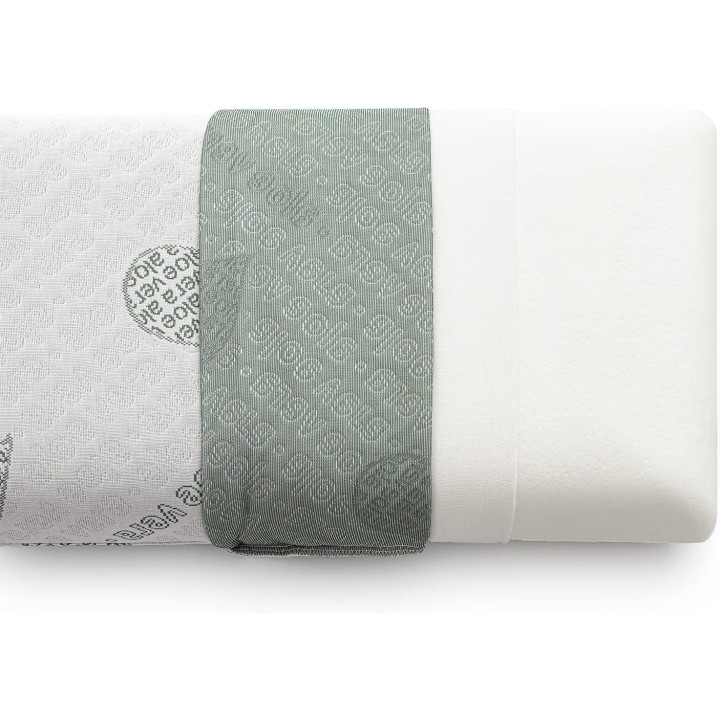 Almohada Viscoelástica